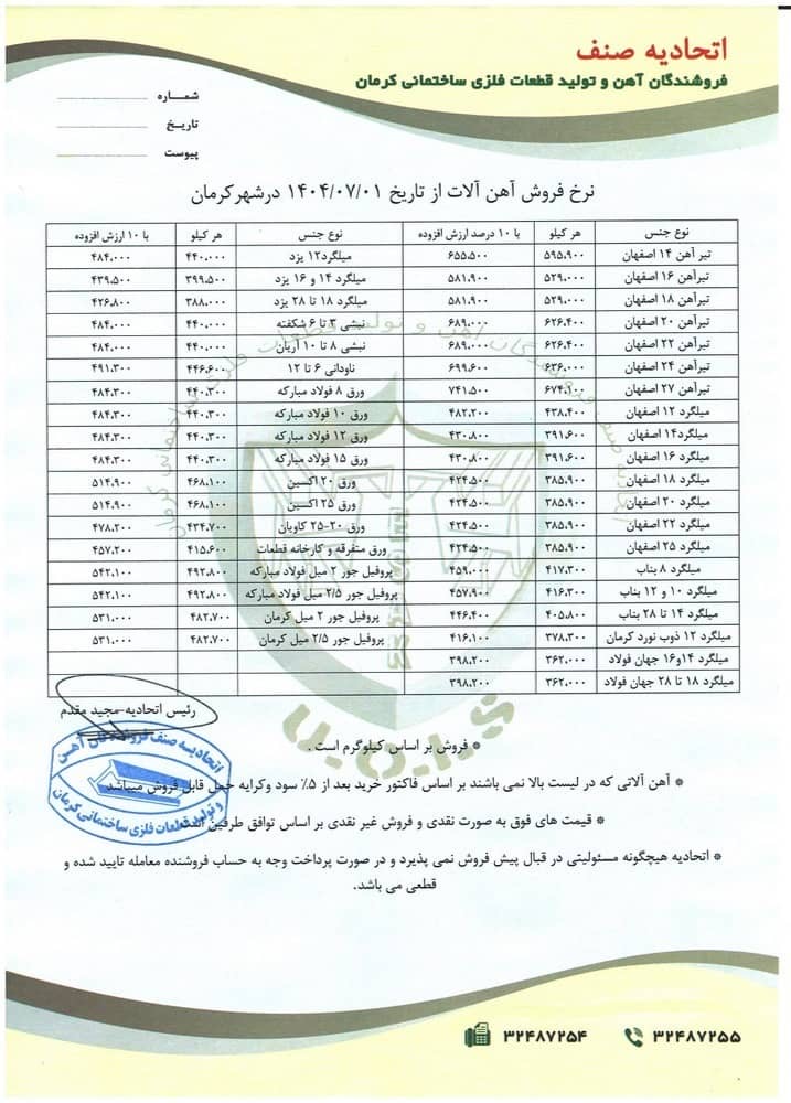 نرخنامه1404/07/01
