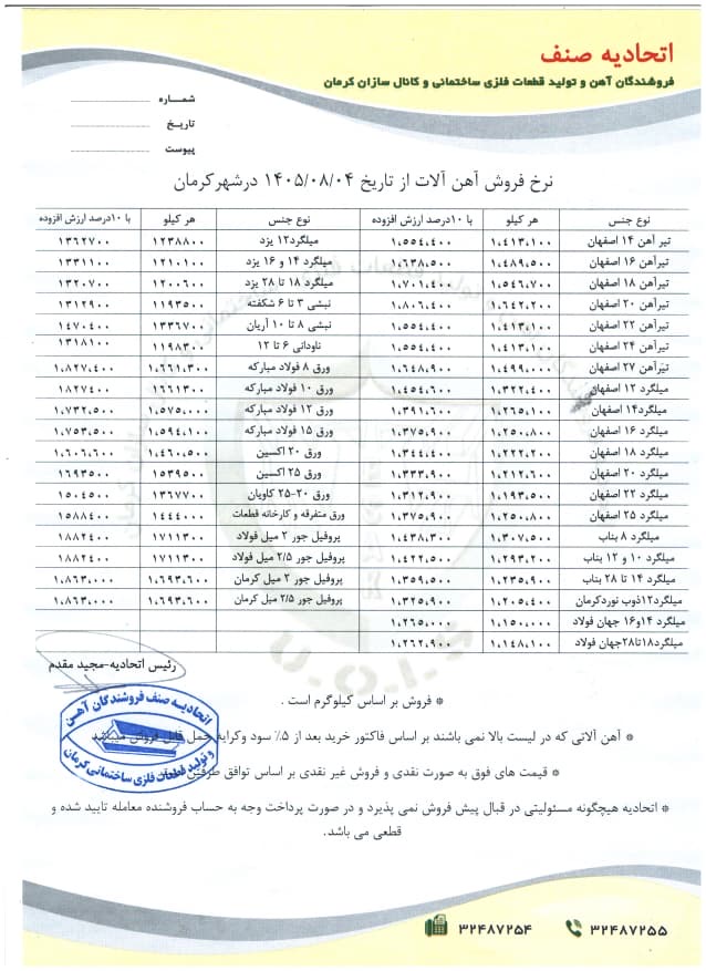 نرخنامه مورخه1405/08/04