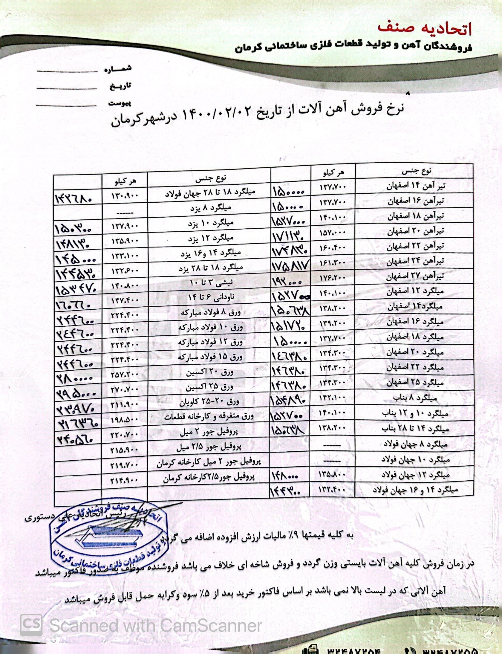 نرخنامه 1400/02/02