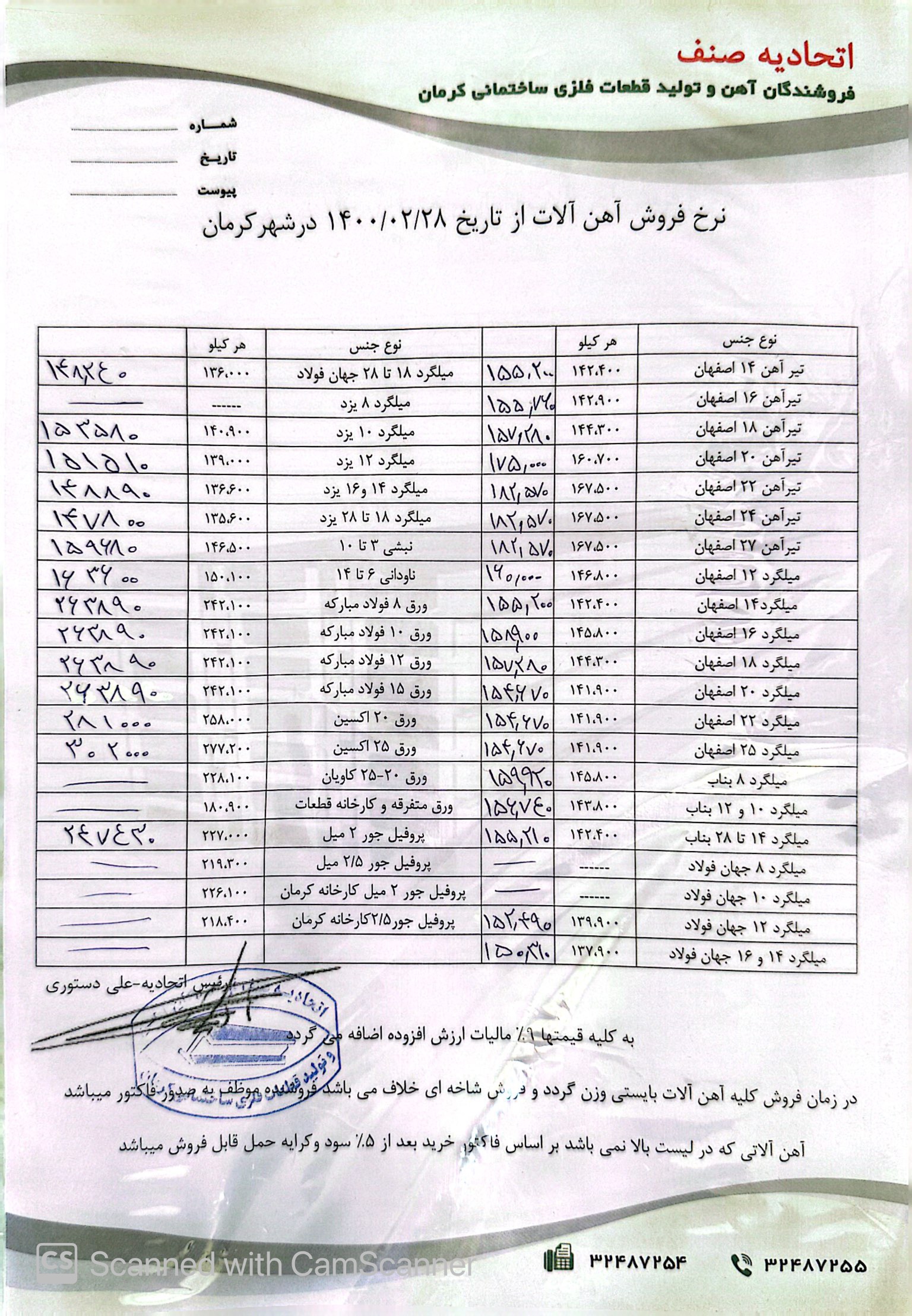 نرخنامه1400/02/28