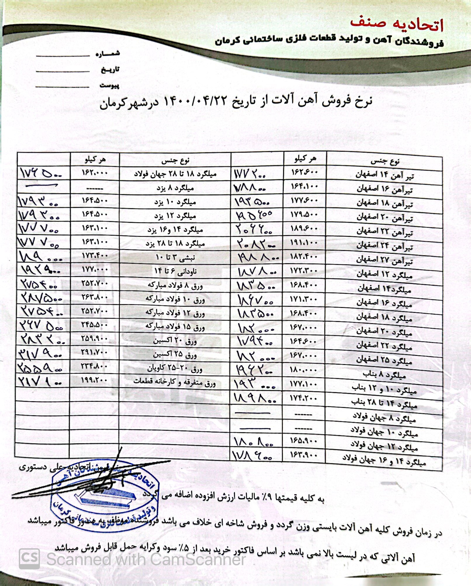 نرخنامه1400/04/22