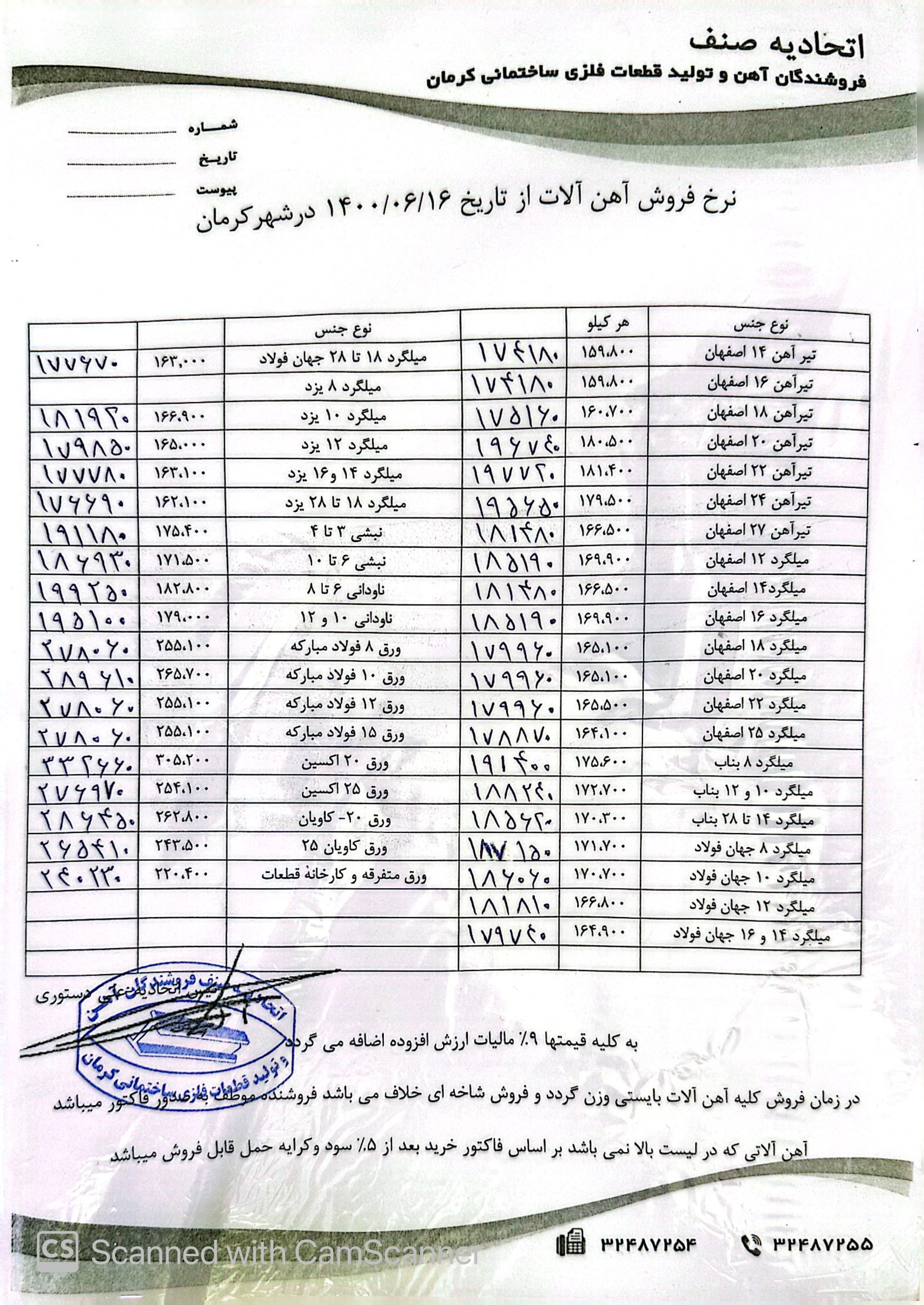 نرخنامه1400/06/16