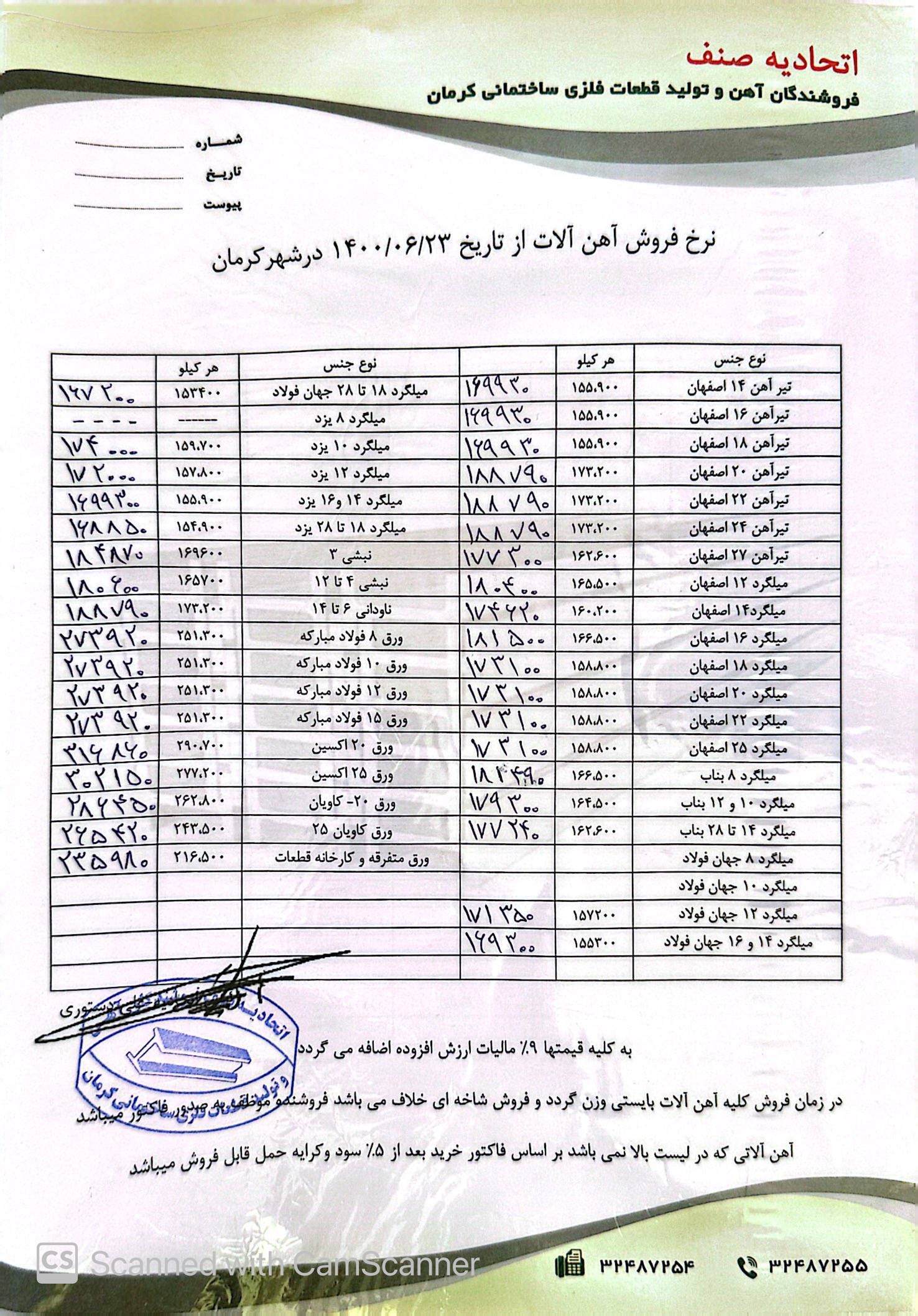 نرخنانه1400/06/23