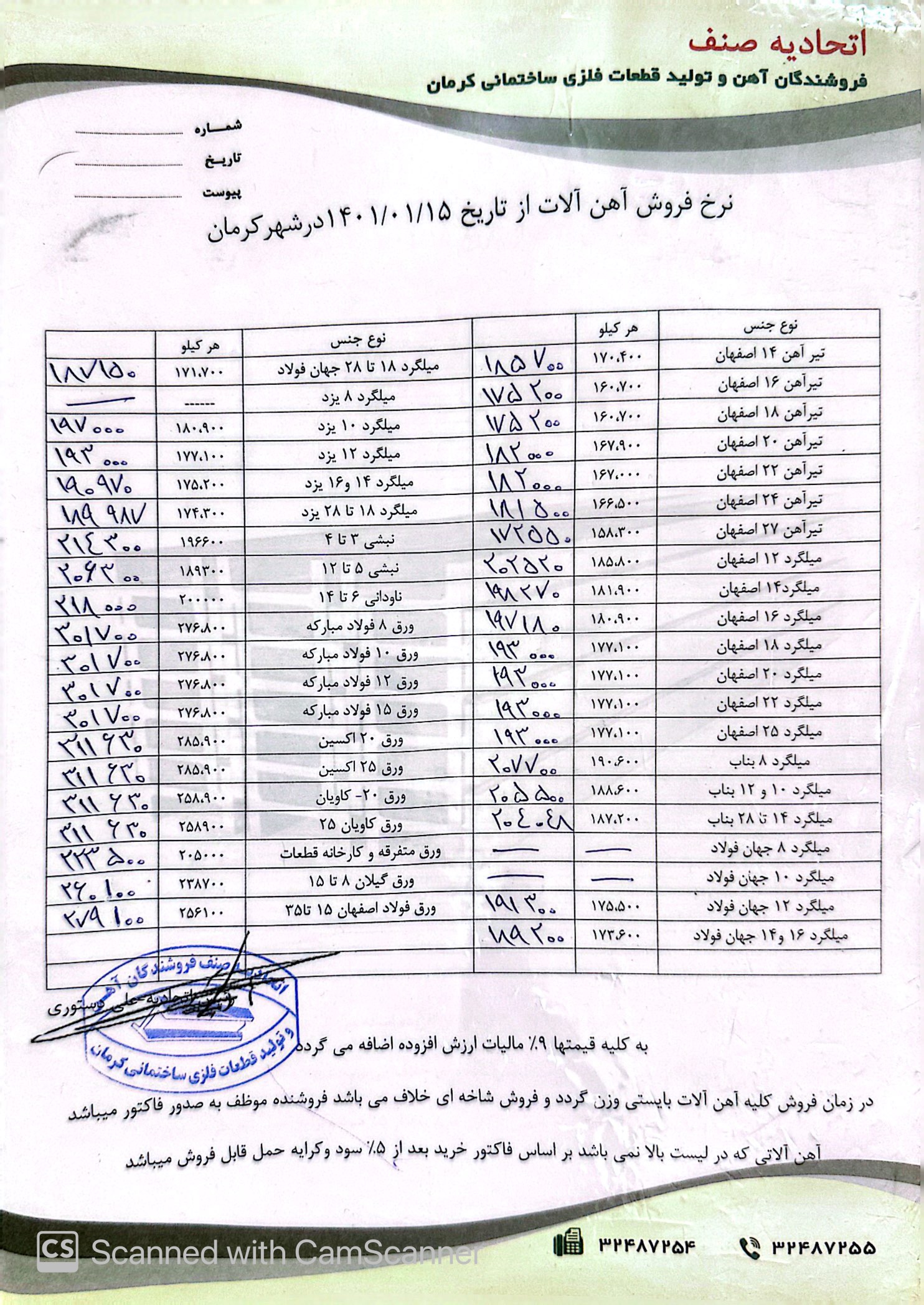 نرخنامه1401/01/15