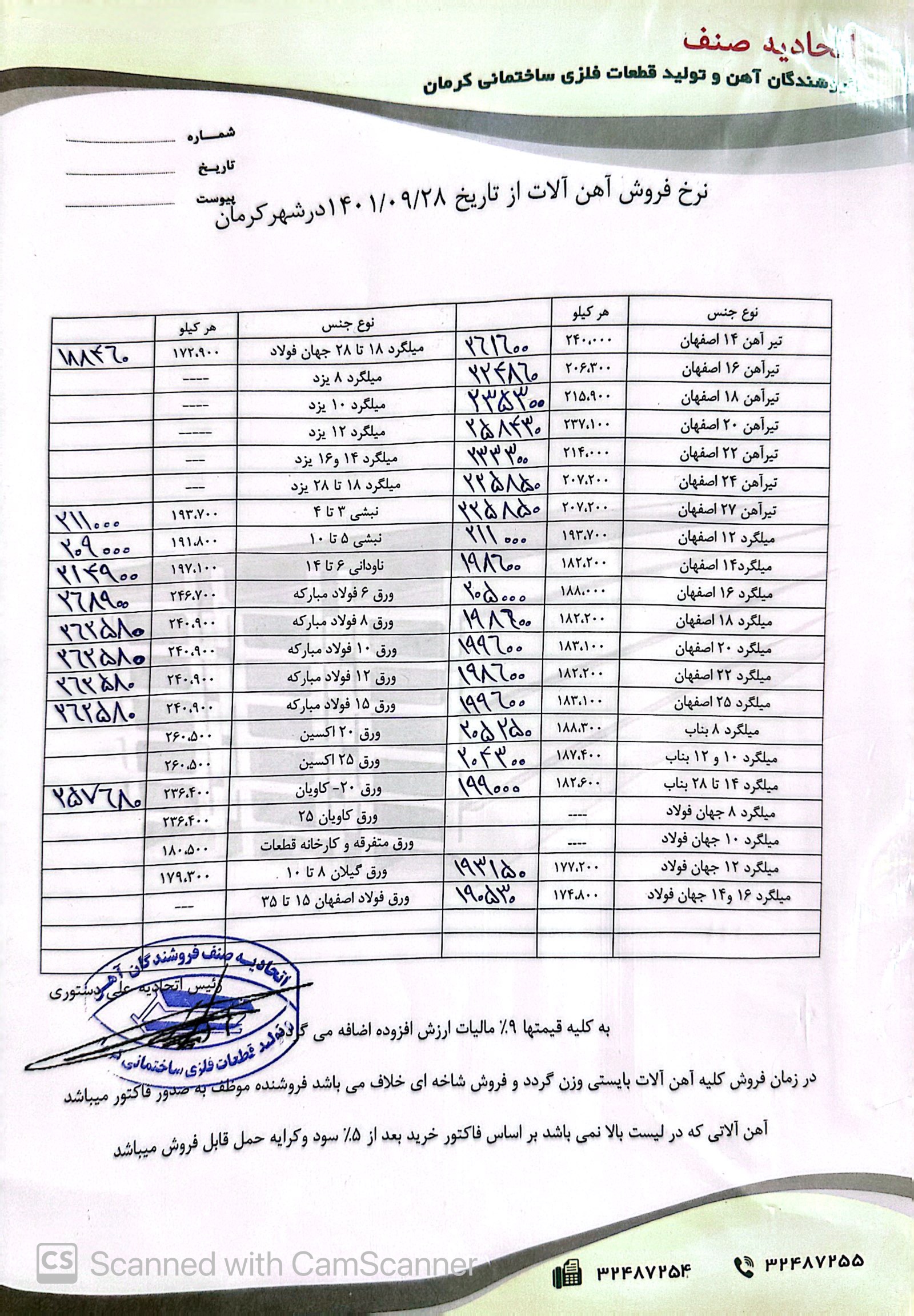 نرخنامه1401/09/28