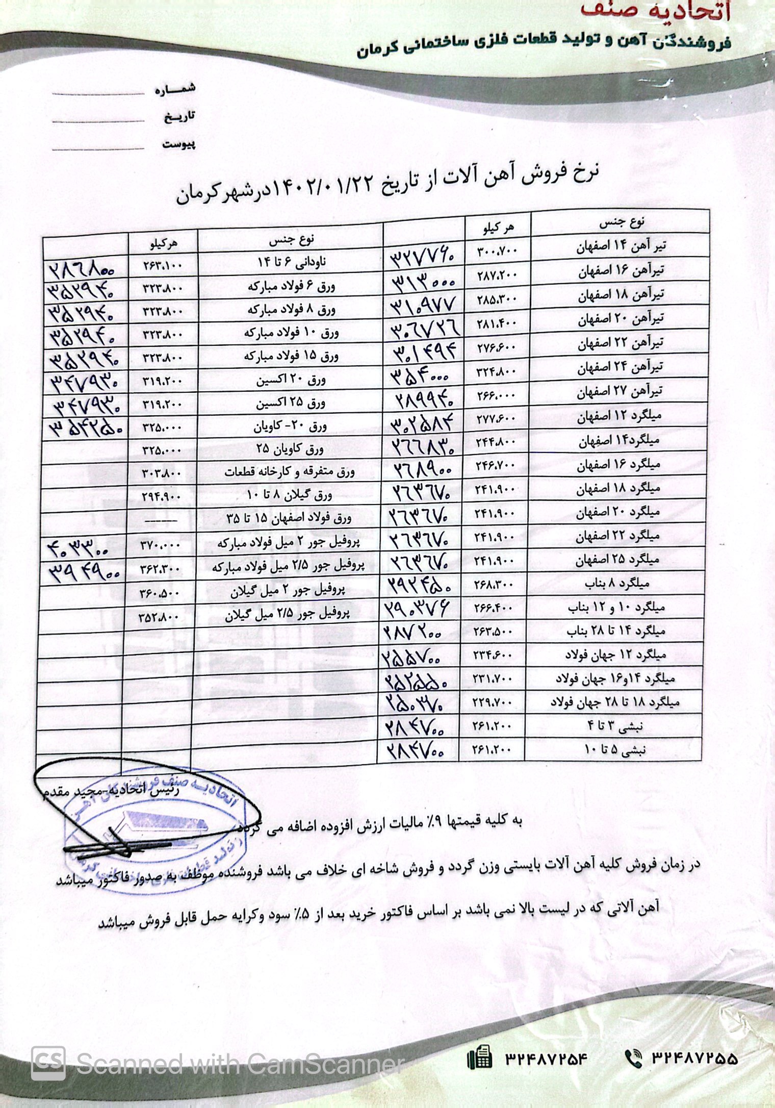 نرخنامه1402/01/22