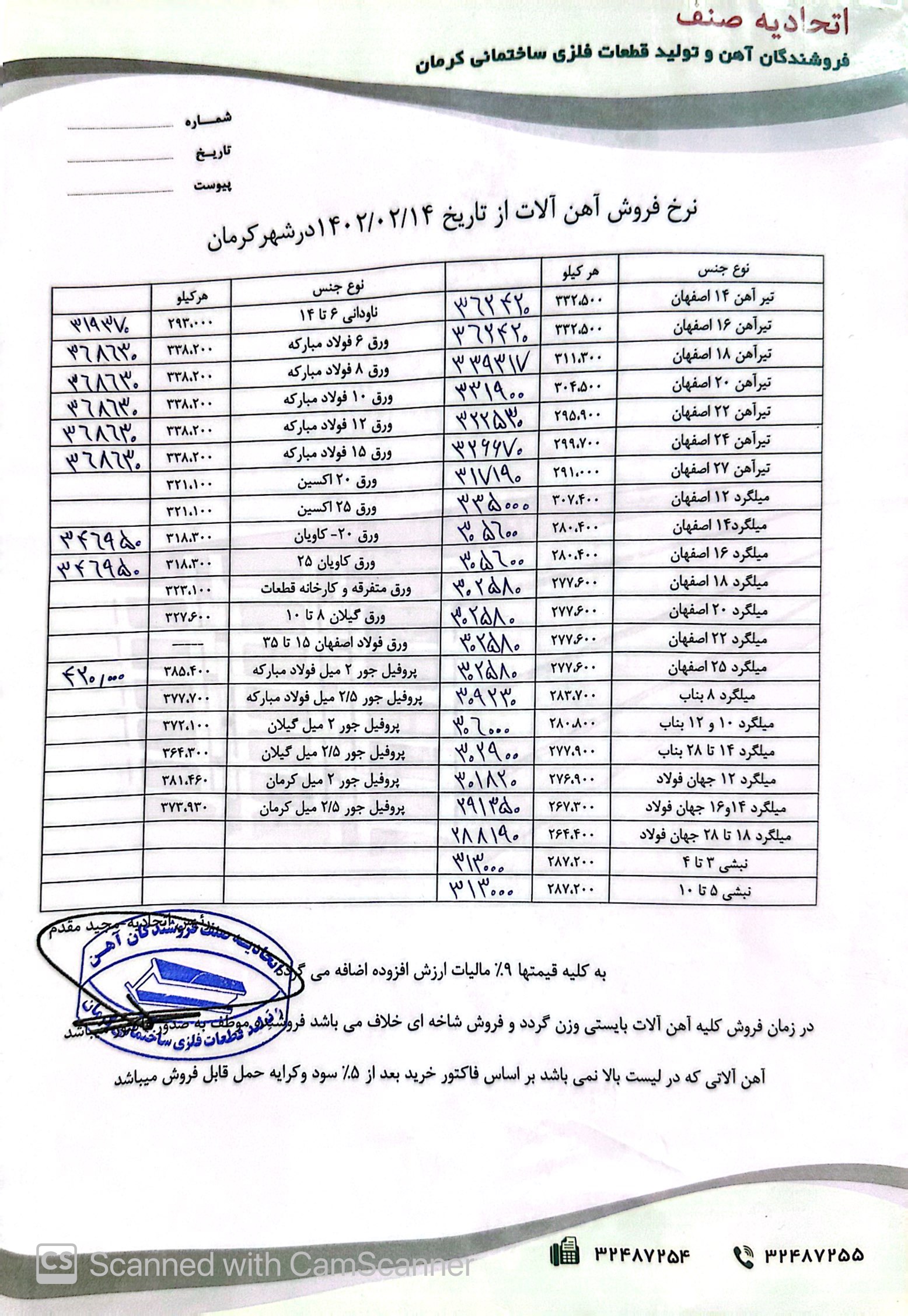نرخنامه1402/02/14