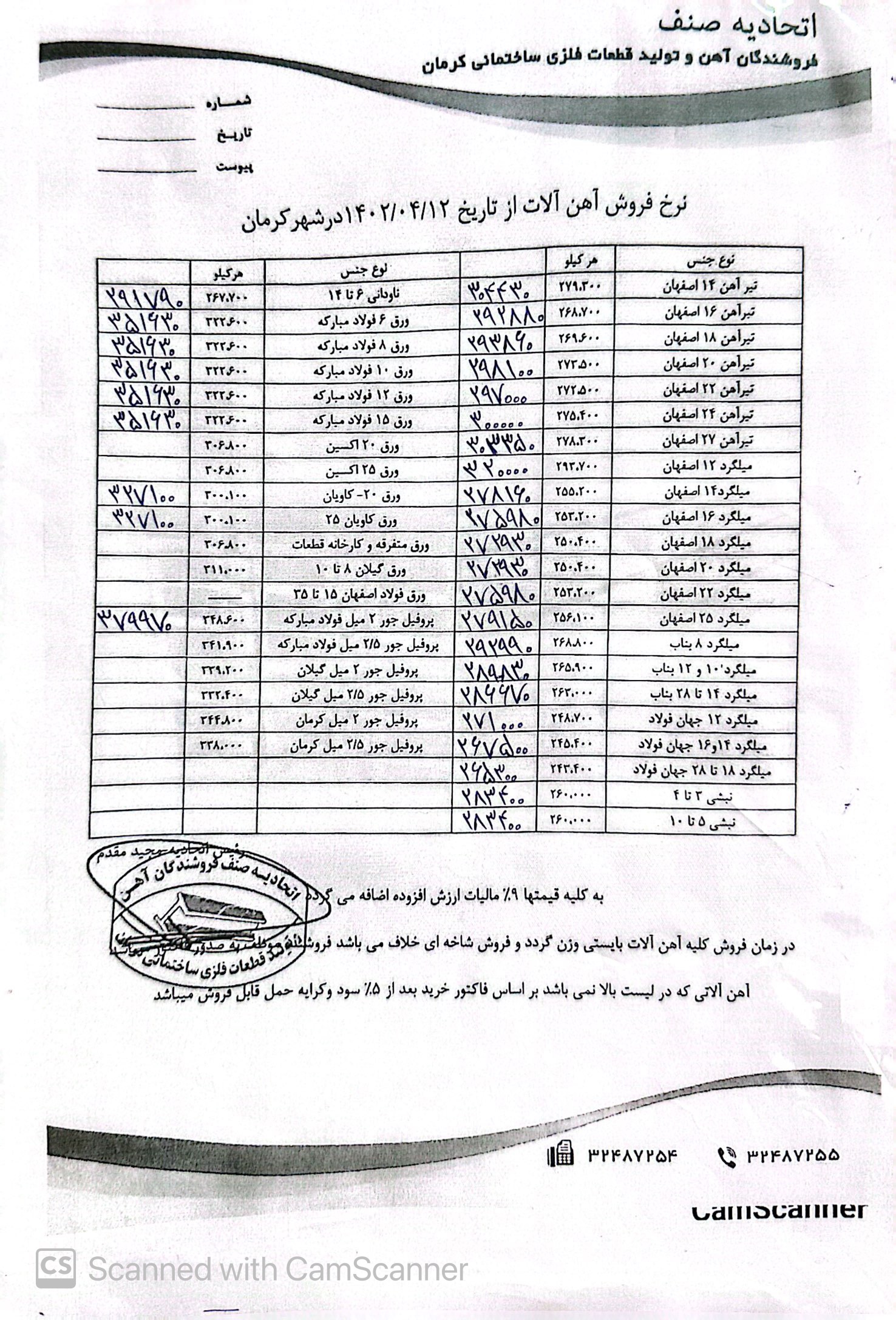 نرخنامه1402/04/12