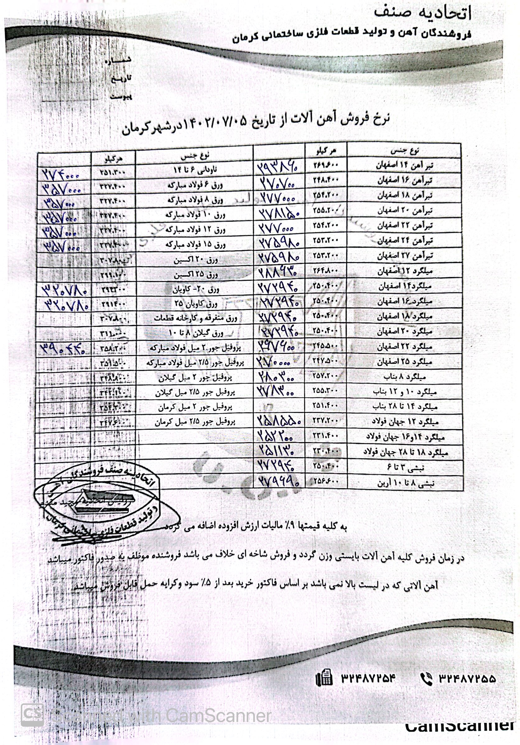 نرخنامه 1402/07/05