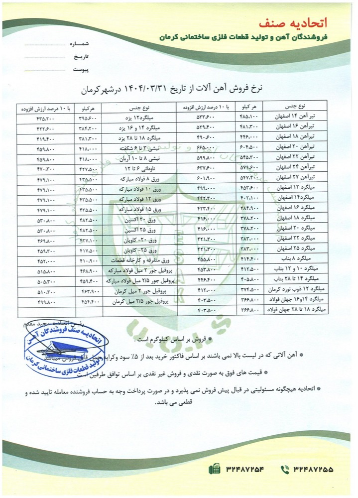 نرخنامه مورخه1404/03/31