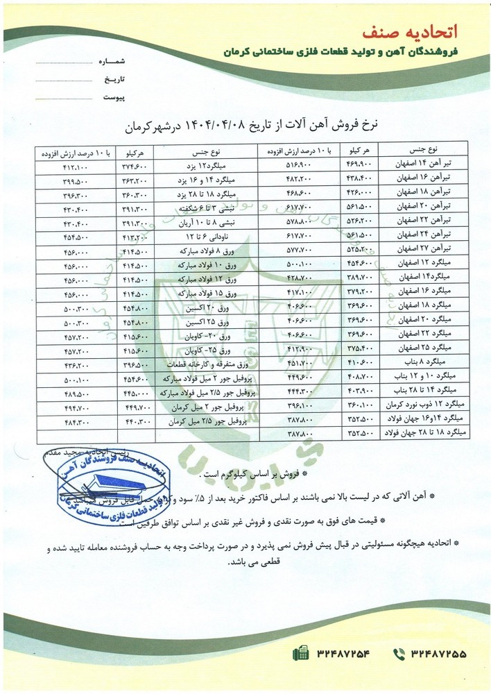 نرخنامه مورخه1404/04/08