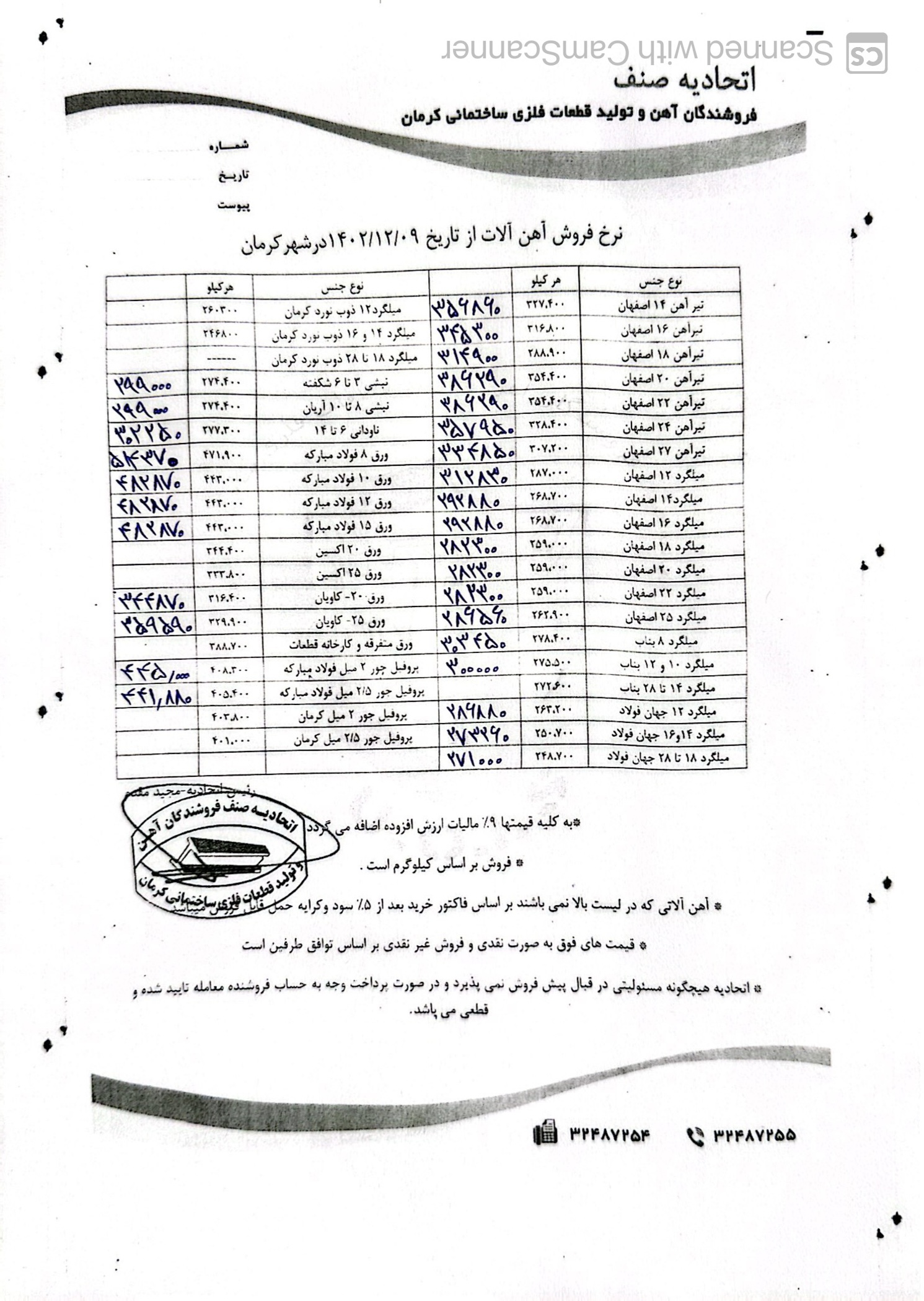 نرخنامه مورخه 1402/12/09