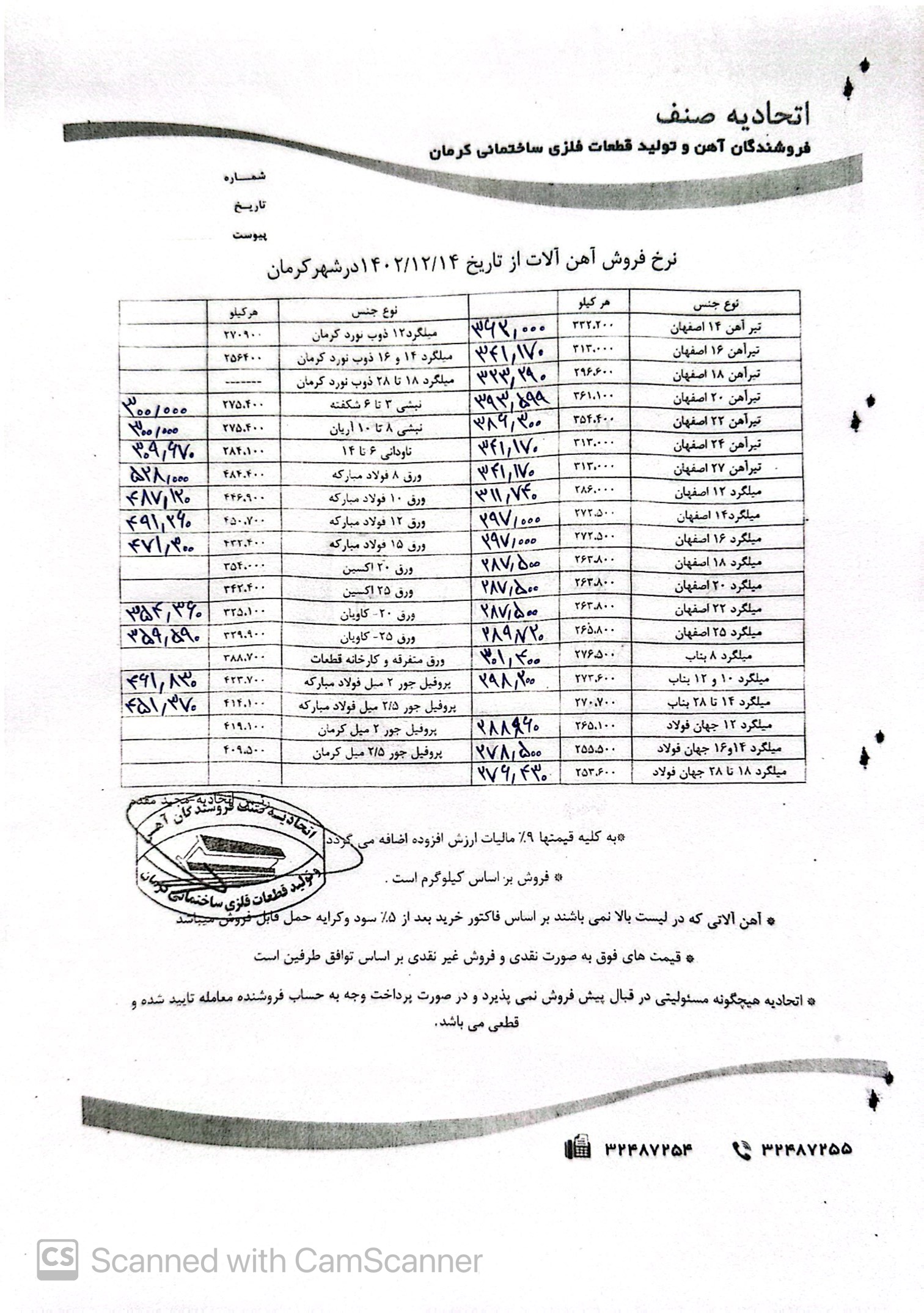 نرخنامه مورخه 1402/12/13