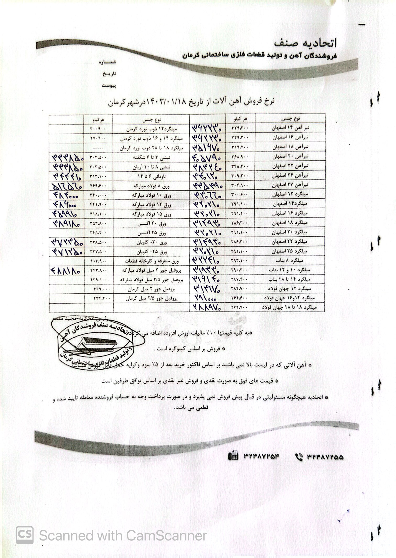 نرخنامه مورخه1403/01/18