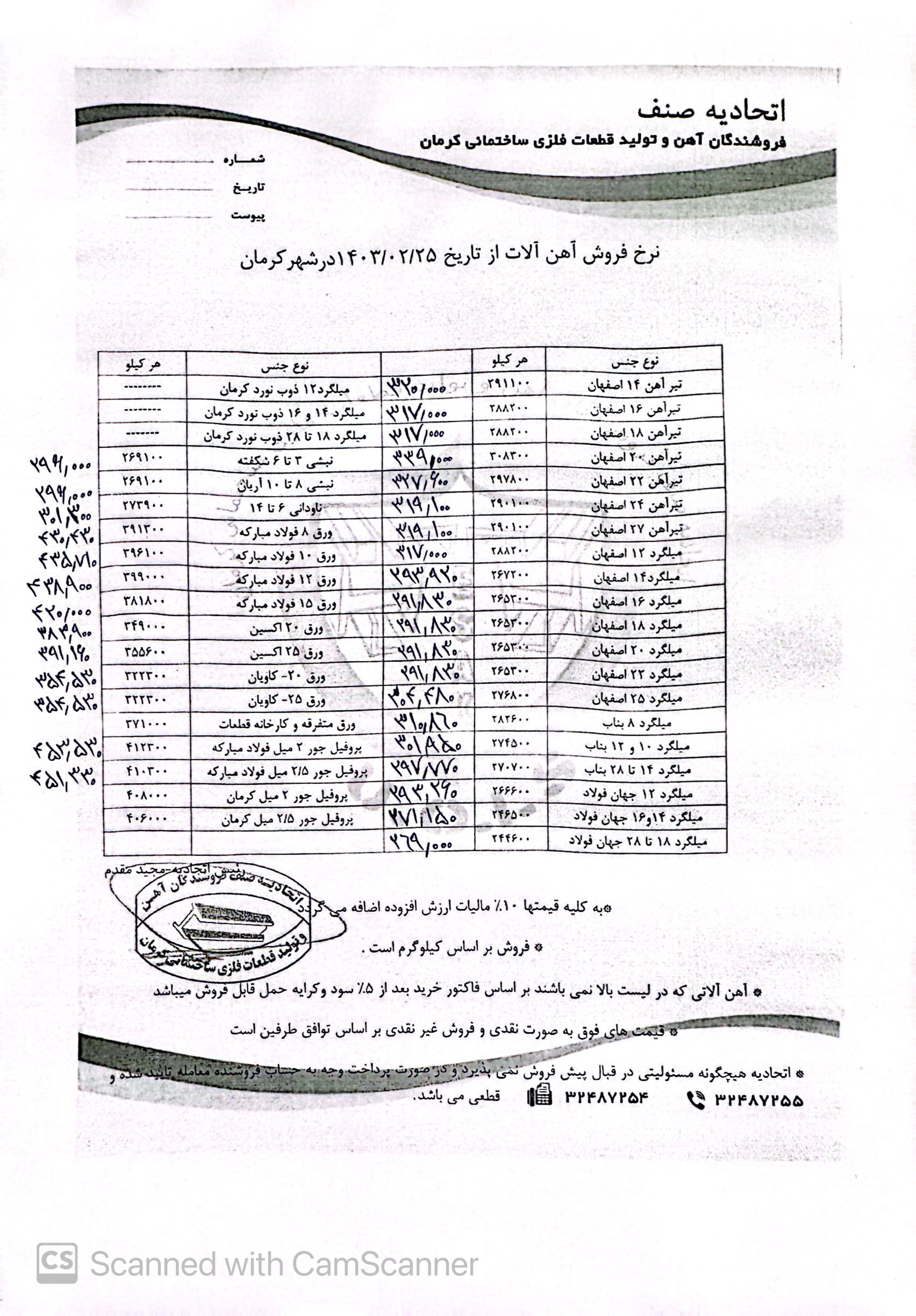 نرخنامه مورخه1403/02/25
