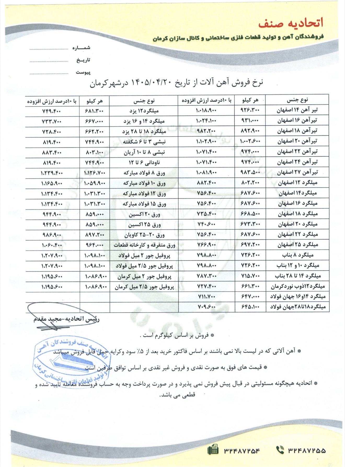 نرخنامه مورخه1405/04/20