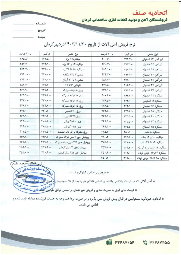 نرخنامه مورخه1403/11/20